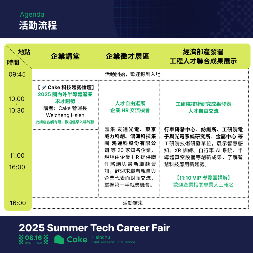 【徵才資訊】2025-08-16(六)/Cake 2025半導體電子科技夏季徵才博覽會圖片